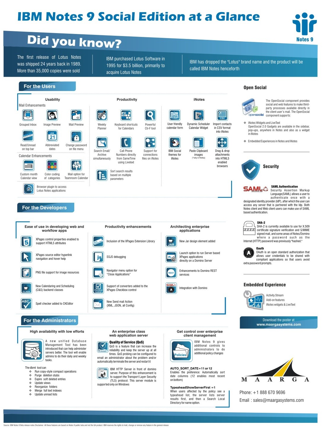 IBM-Notes-9-Poster-e1359444741203